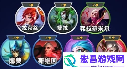 金铲铲之战s13法师羁绊效果是什么