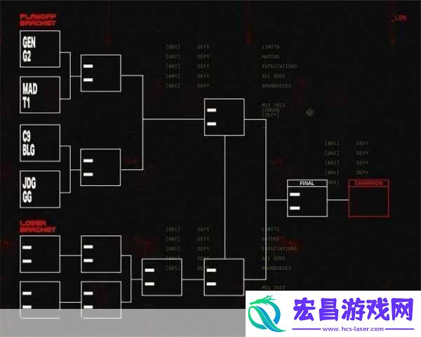 英雄联盟msi2021淘汰赛什么时候打lol2021msi决赛赛程