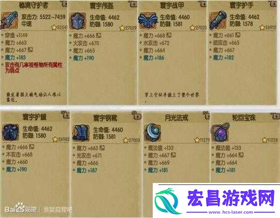 贪婪洞窟怪物半神全方位解析攻略