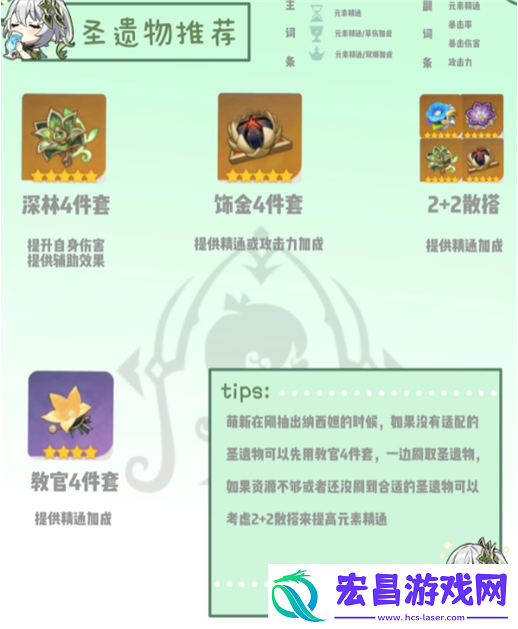 原神纳西妲怎么培养2024