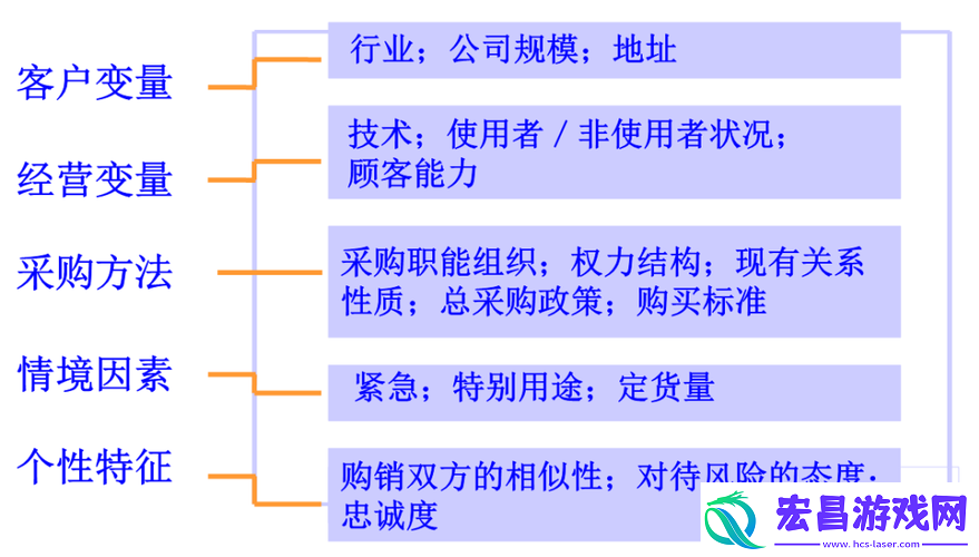 国精产品一码一码三