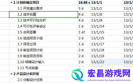 project2013怎么调配资源操作方法