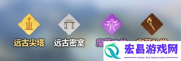 不到一年四次大更新