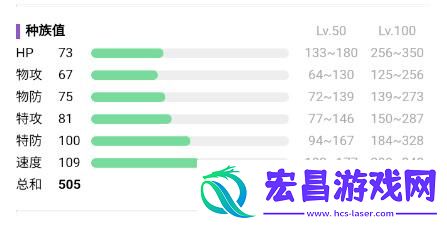 宝可梦大集结阿罗拉九尾怎么进化