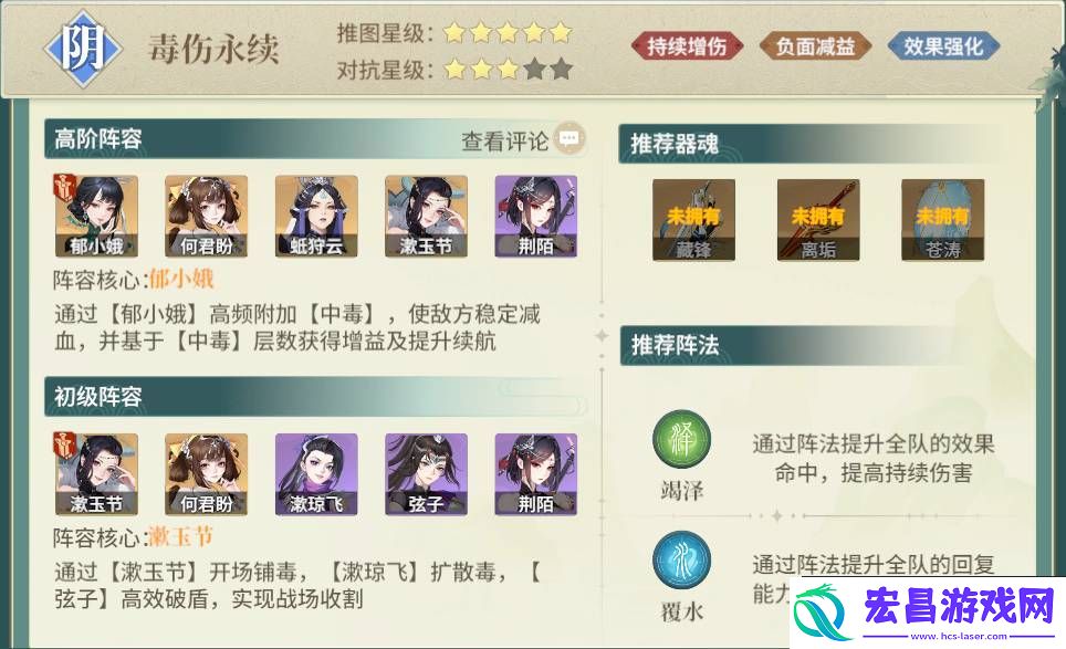 江湖如梦毒伤永续队好玩吗
