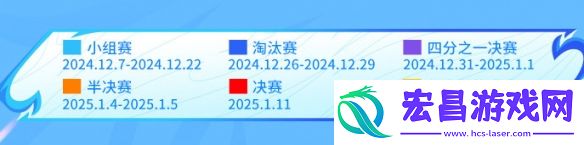 王者荣耀挑战杯首次迎来BO9赛制
