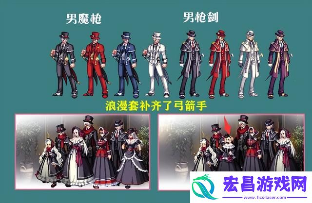 dnf龙袍外观第一期到第三期外观介绍