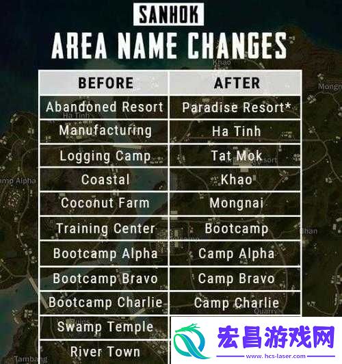 绝地求生矿坑攻略