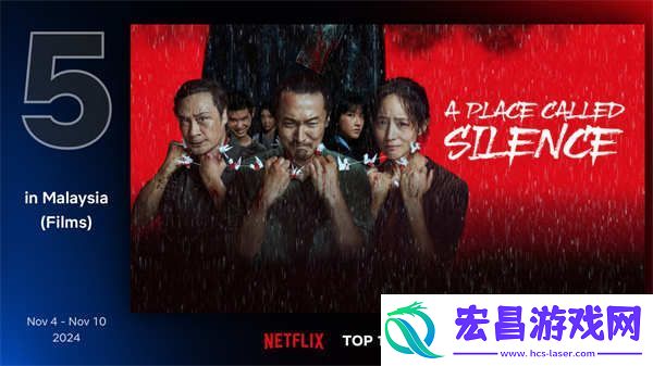 2024内地悬疑票冠默杀全热映口碑飙升