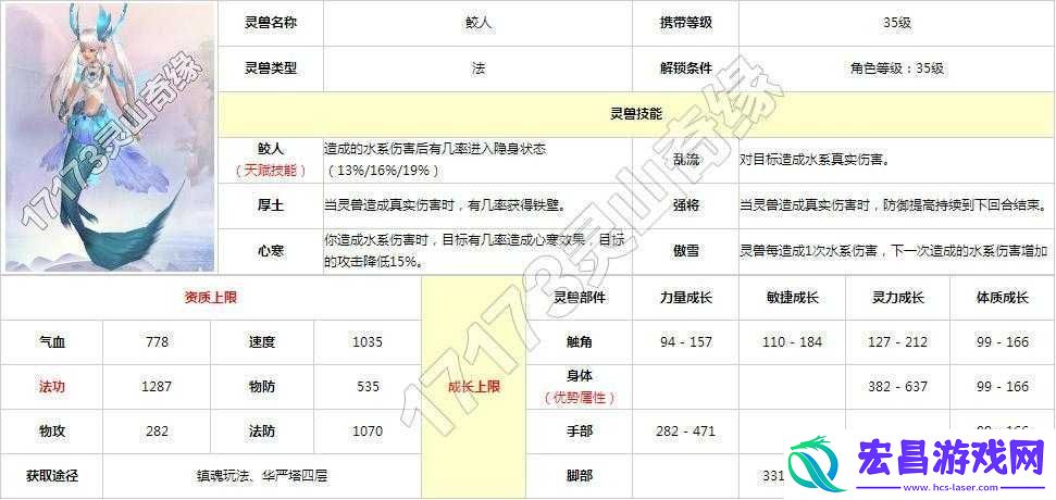 关于灵山奇缘灵兽的获得途径及获取方法详解
