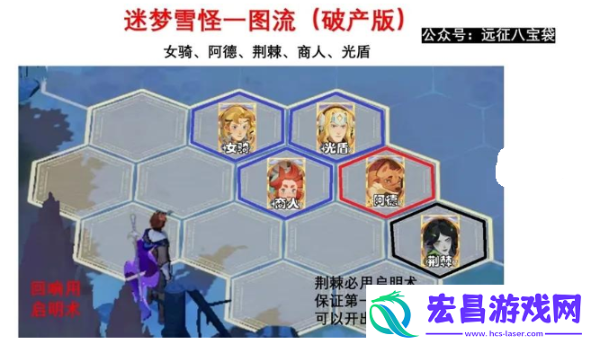 剑与远征启程迷梦之域拟形雪怪怎么过