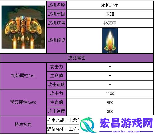 全民飞机大战喵星人