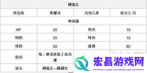 口袋妖怪复刻高效捕捉精灵攻略