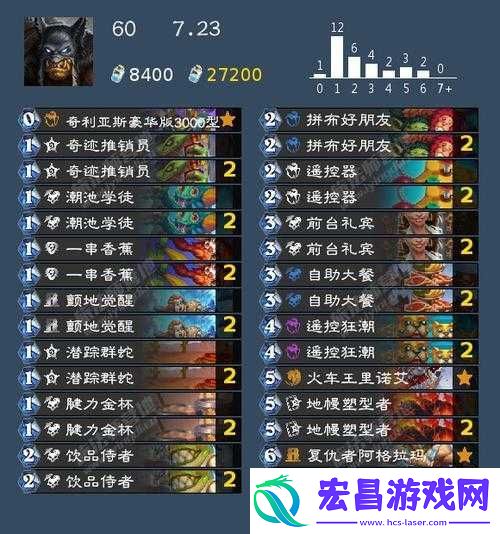 揭秘炉石传说加基森版全新奥秘猎卡组策略分享