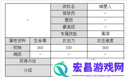 全民飞机大战喵星人