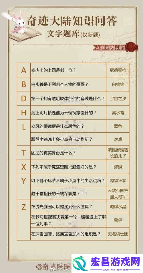 奇迹暖暖3月23日每日题答案解析攻略
