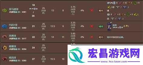 泰拉瑞亚