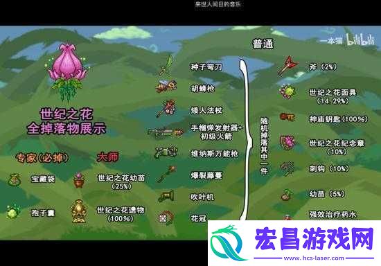 冒险岛2