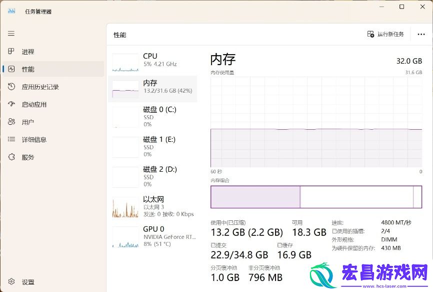 新电脑配置明明够高了！为什么还是会卡顿