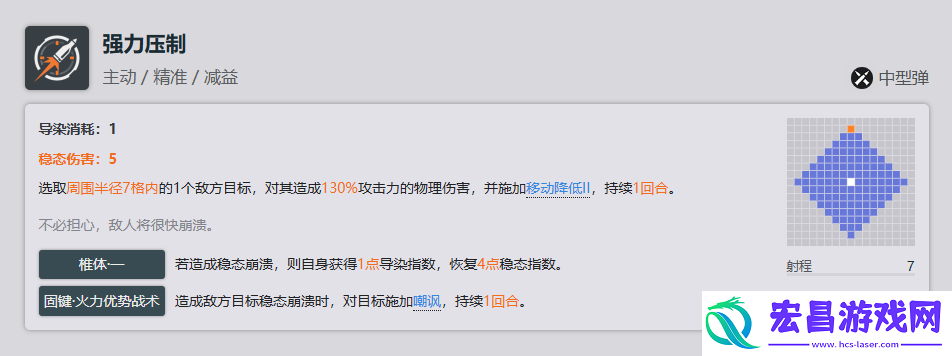少女前线2追放闪电全方面解析攻略