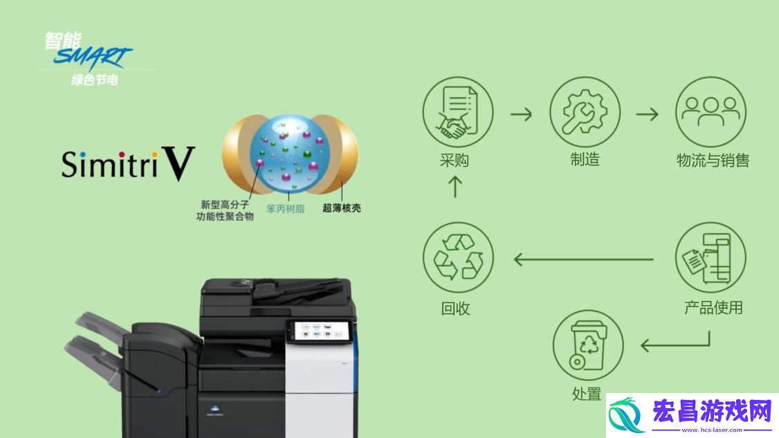 柯尼卡美能达全新bizhubi系列新品发布会荣耀盛启