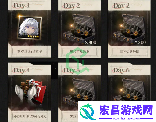 异象回声公测福利有哪些公测福利一览