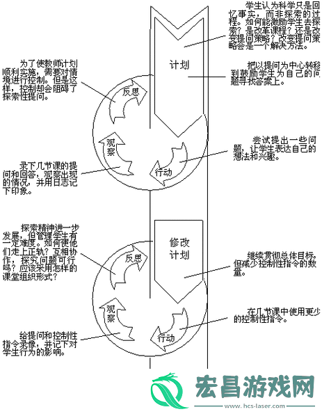 刺客信条起源表达抗议支线攻略