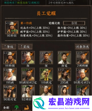 我在末世开超市员工觉醒加成有什么效果