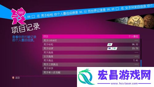 伦敦奥运会2012继续领跑英国一周游戏销量榜