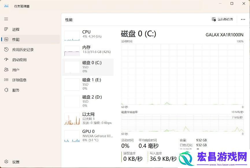 新电脑配置明明够高了！为什么还是会卡顿