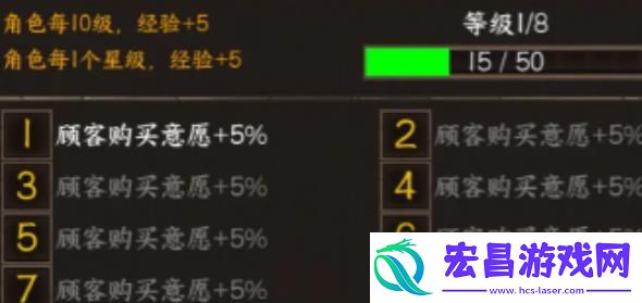 我在末世开超市阵容怎么搭配