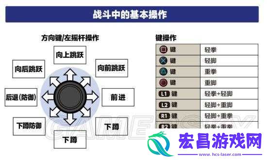 拳皇14排位战取胜攻略