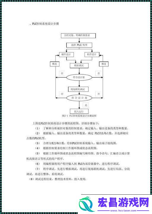 Lisp程序设计教程——一窥另类码界奥秘