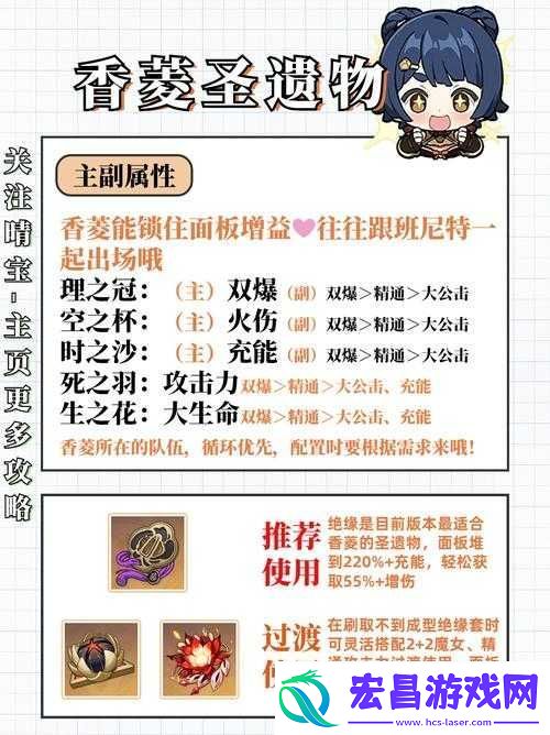 巫师3狂猎负重能力提升攻略