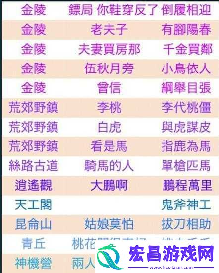 倩女幽魂手游师徒情义值攻略