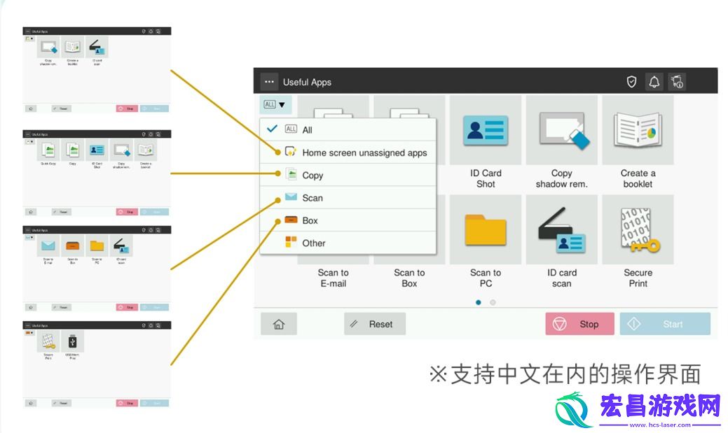 柯尼卡美能达全新bizhubi系列新品发布会荣耀盛启