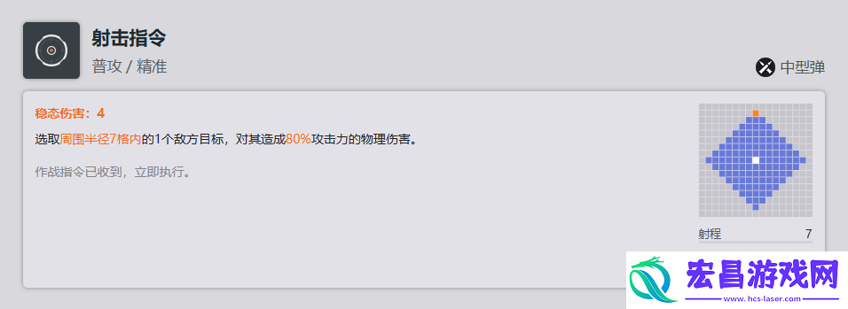 少女前线2追放闪电全方面解析攻略