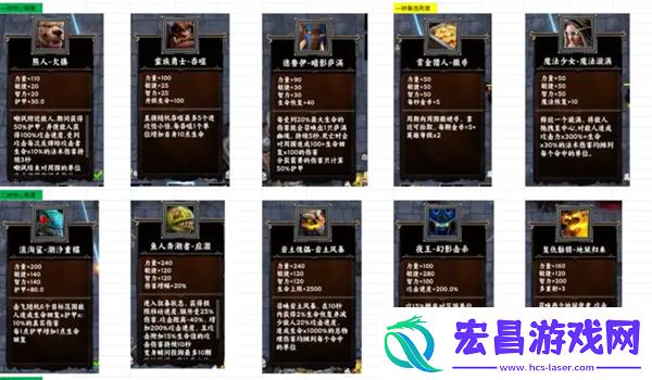 丧尸围城最后的防线肉盾流玩法详解