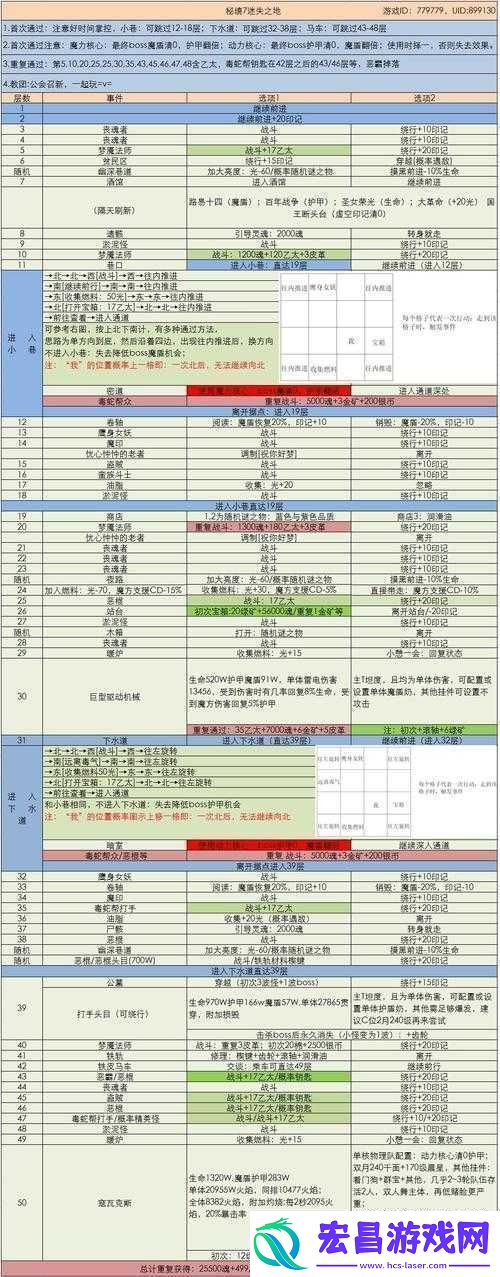 地下城堡3魂之诗静谧果实获取全指南实用技巧大放送
