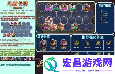 金铲铲之战s13统领羁绊效果详解护盾与法术强度说明