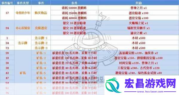 最强蜗牛香攻略大全最强蜗牛香使用及获取方法详解成为游戏王者的必备秘籍