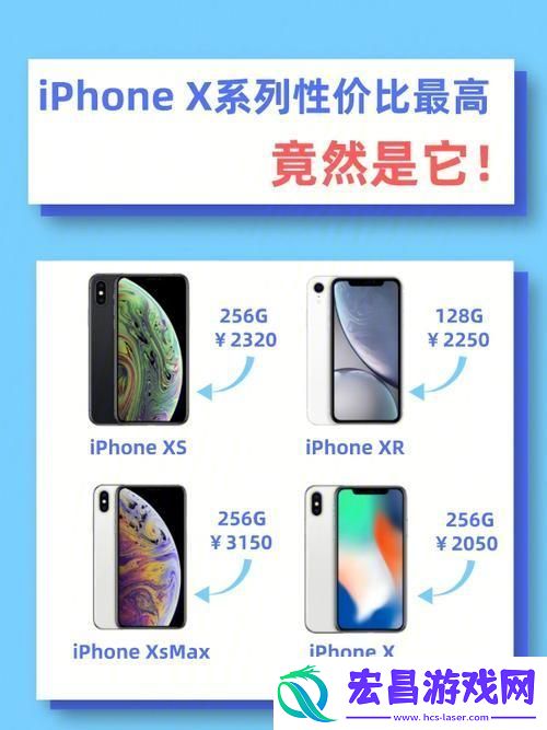 iPhone