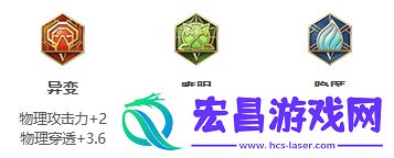 王者荣耀S25赛季兰陵王最强出装介绍