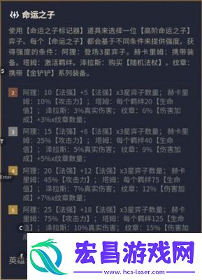 金铲铲之战s13统领羁绊效果详解护盾与法术强度说明