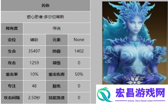 龙息神寂惑心歌者多尔切蒂斯技能是什么龙息神寂惑心歌者多尔切蒂斯技能介绍