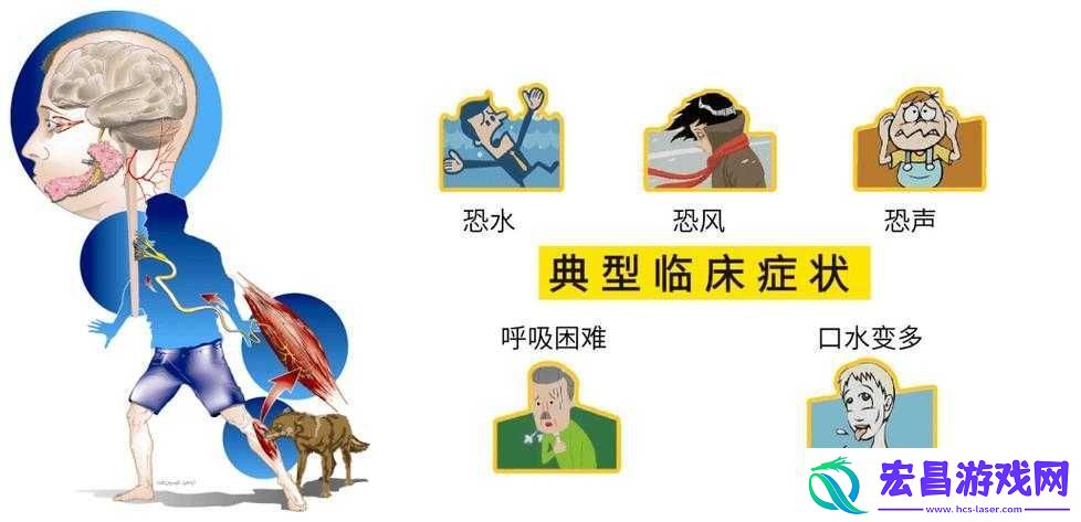 做饭时狂躁