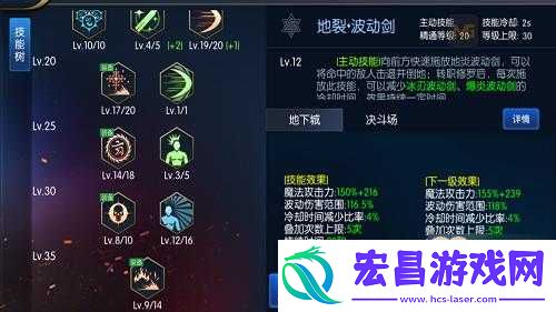 阿拉德之怒修罗连招攻略