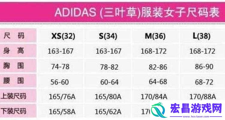 三叶草M码和欧洲码区别