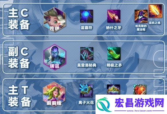 金铲铲之战S12堡垒赌佐伊阵容怎么玩