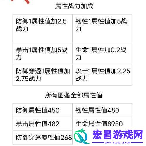 妄想山海苍茶技能全面解析